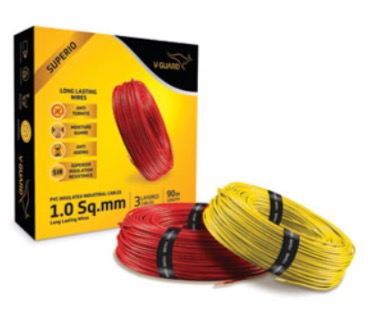 Cables